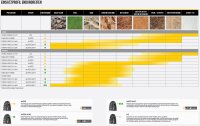 Mitas Vorderradreifen Terra Force EX MH Super 70/100-19